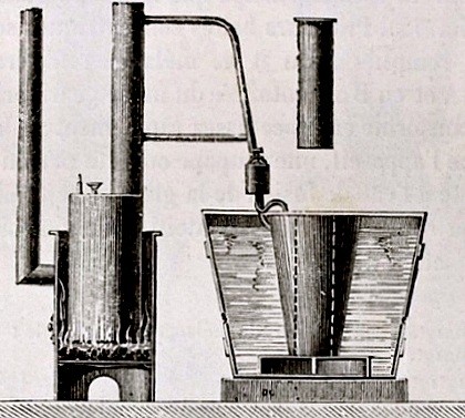 Історія морозива