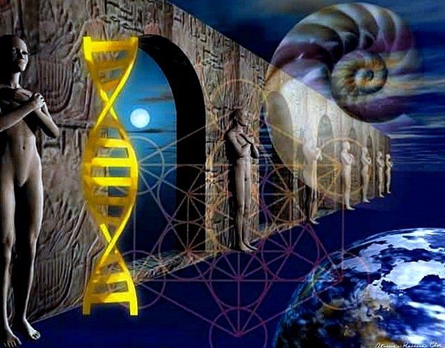 Теорія «Хвильового геному»