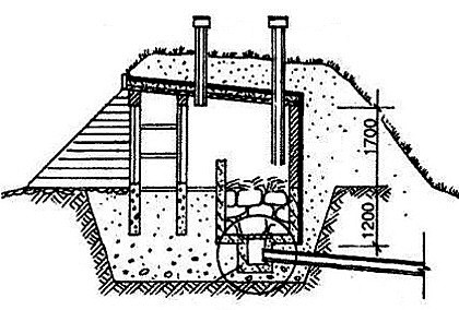 Морозиво - дуже давні ласощі
