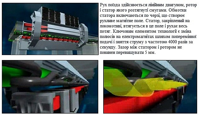 Поїзд JR Tokai (500 км/год)