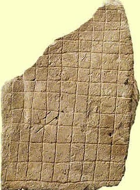 Матриця предків