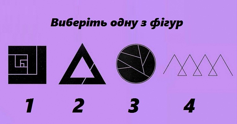 Теорія темпераменту