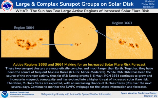 Червоне небо над Україною в січні 2026-го: чому це аномалія