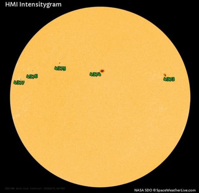 Червоне небо над Україною в січні 2026-го: чому це аномалія