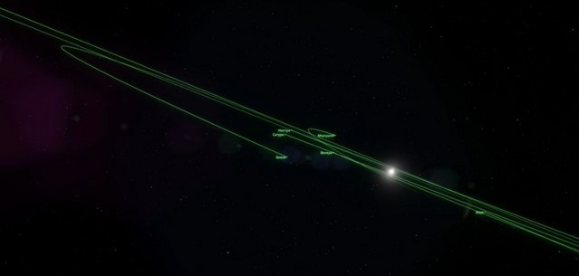 Парад планет 28 лютого 2026, де і як побачити 6 планет?