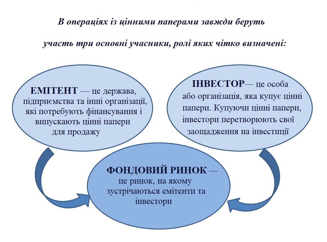 Вексельна правоздатність