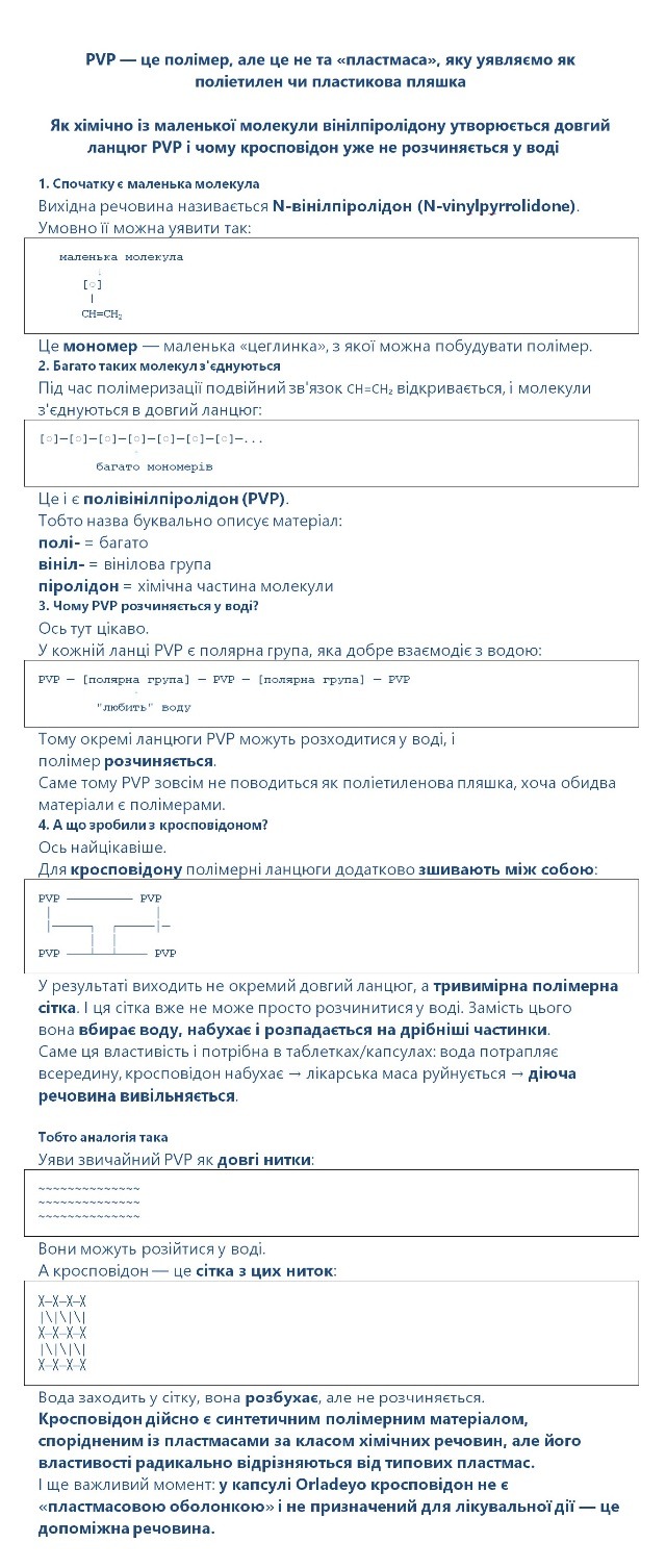 Парадокс фармацевтичного бізнесу: як рідкісна хвороба перетворила молекулу на мільярдний бізнес